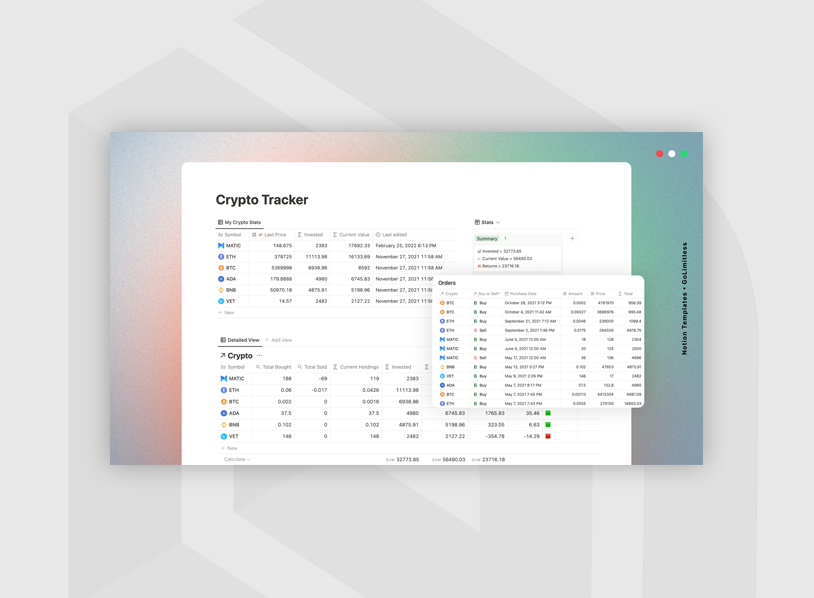 Limitless Notion Template - Crypto Tracker