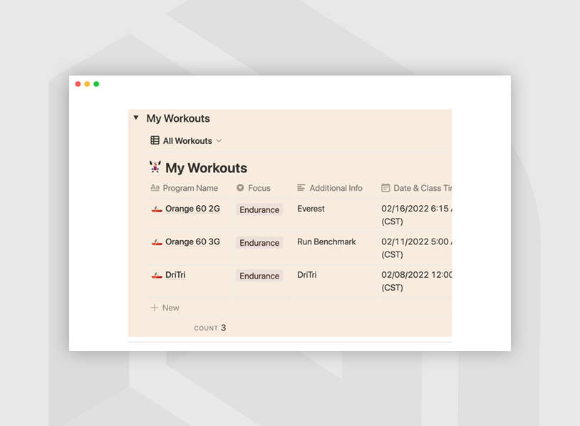 Workout dashboard
