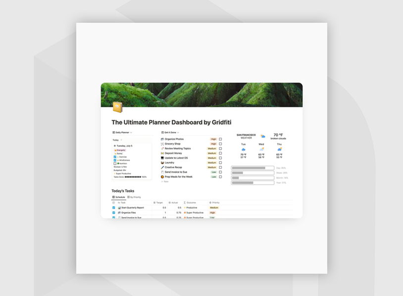 The Ultimate Planner Dashboard for Notion (Daily, Weekly, Monthly)