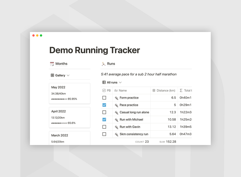 Running tracker