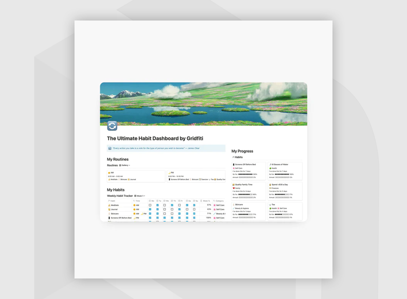 The Ultimate Habit Tracker Dashboard for Notion
