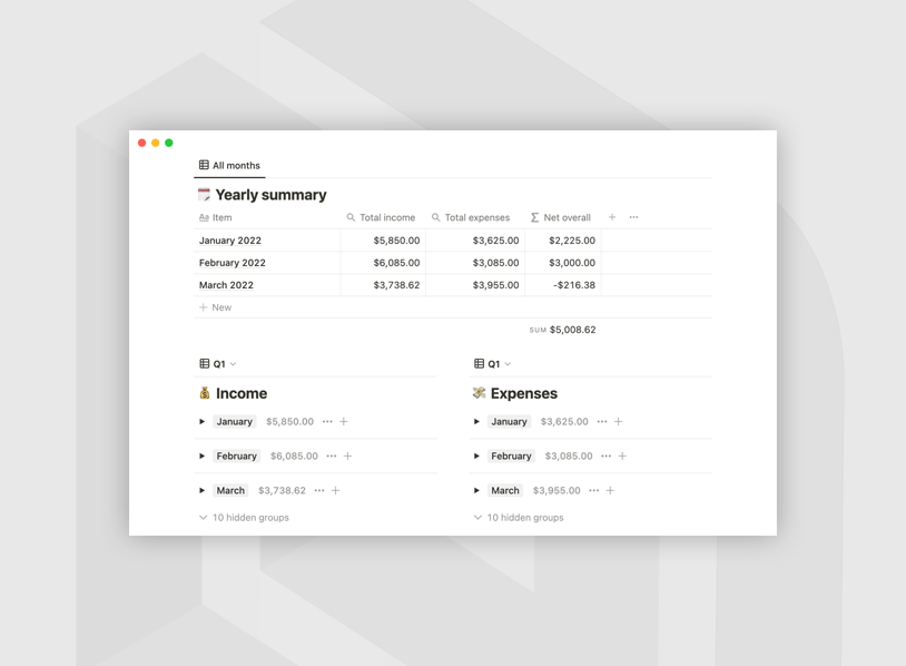 Humphrey Yang’s financial tracker