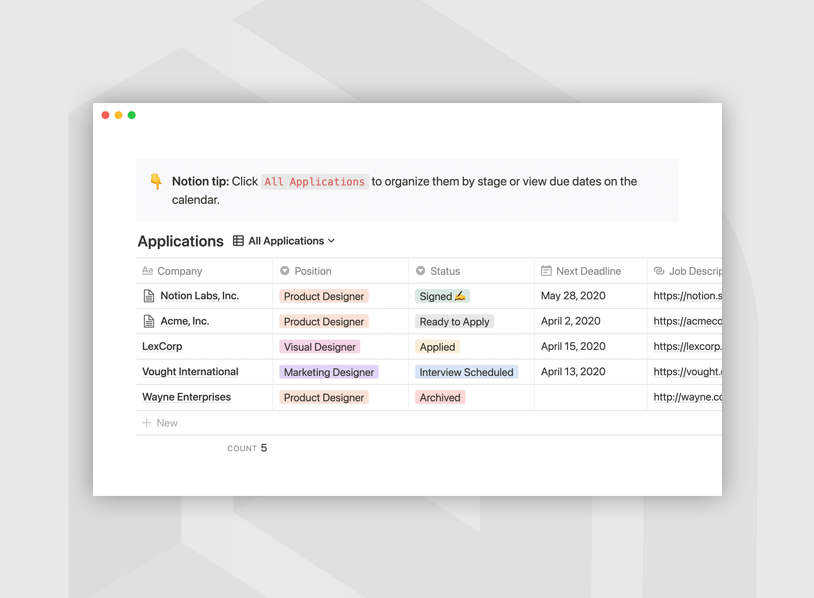 Job applications
