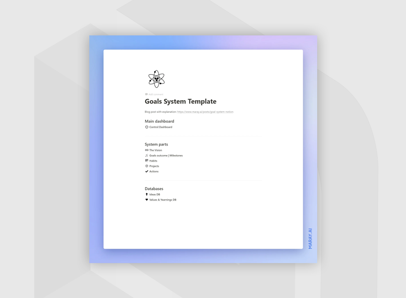 Notion Goals & Productivity System