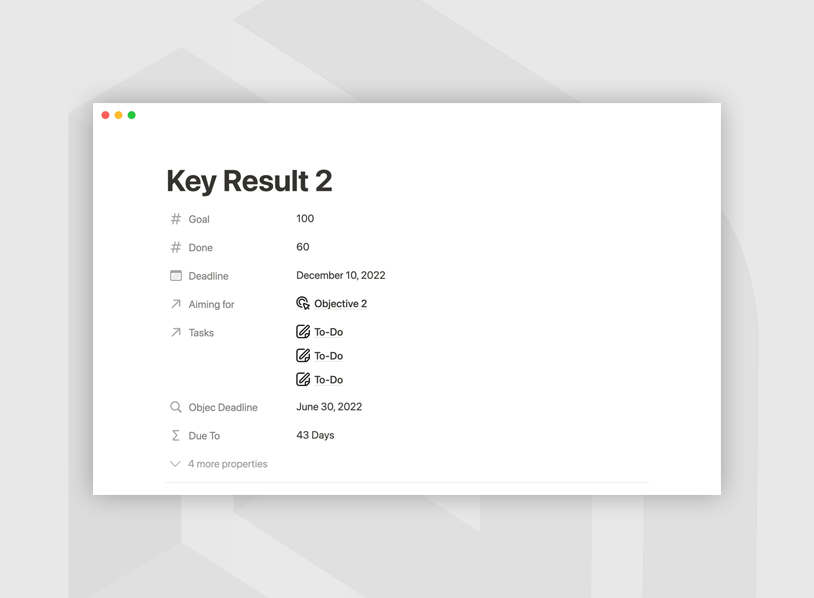 Objectives & key results