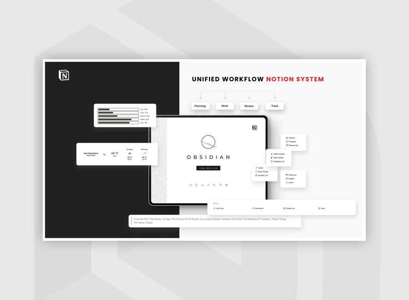 Obsidian Life OS : Notion Template