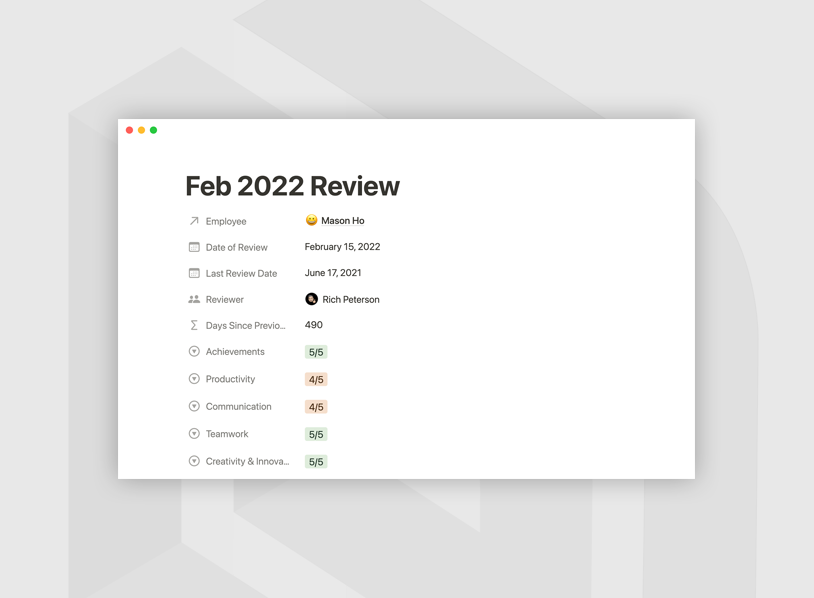 Performance review