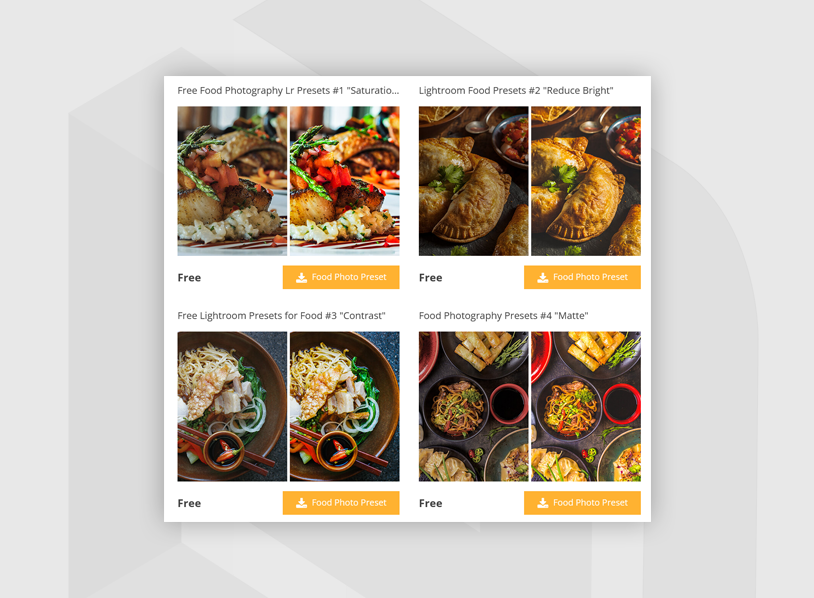 350 Free Food Photography Lightroom Presets 