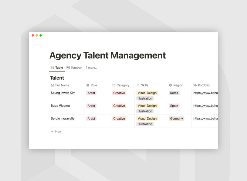 Agency talent management