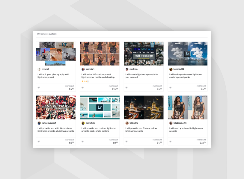 Fiverr Presets