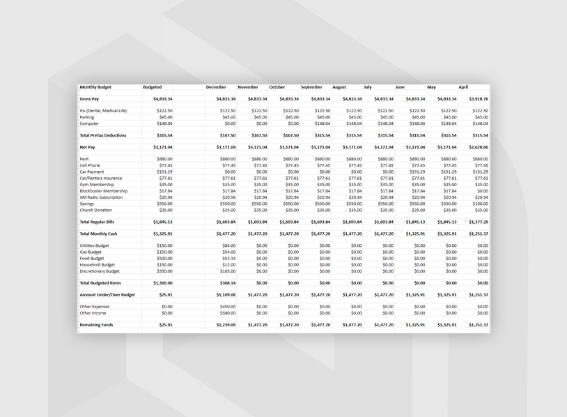 Financial Twins' Planner
