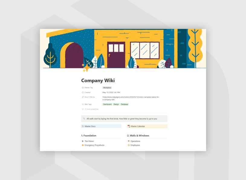 Company Wiki