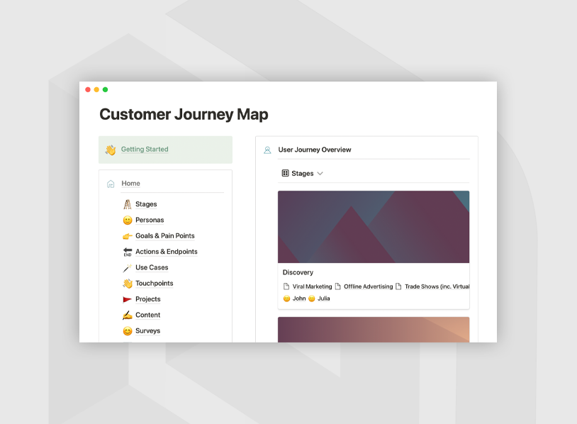 Customer journey mapping