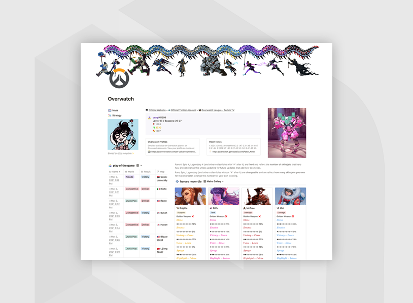 Gaming → Overwatch Dashboard