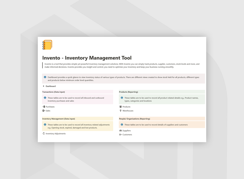Invento - Inventory Management Tool