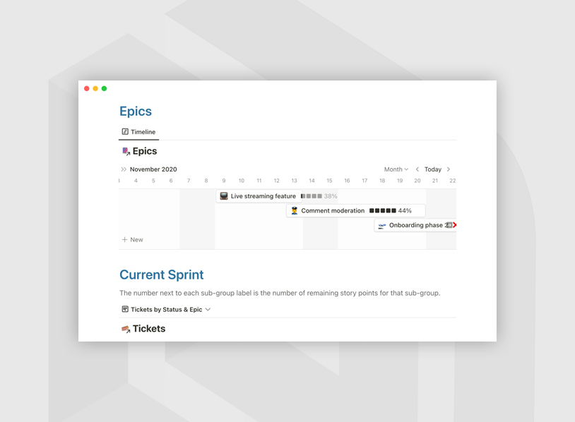 Jira alternative
