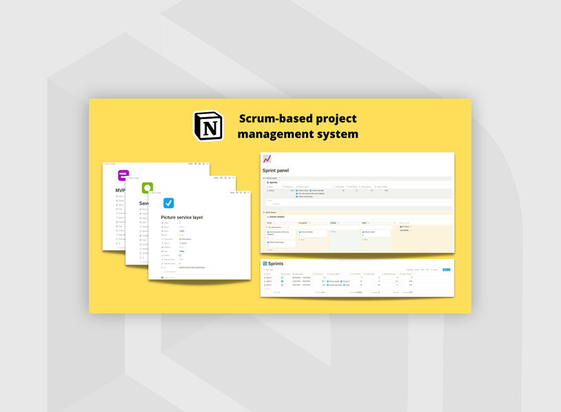 Scrum-based project management system
