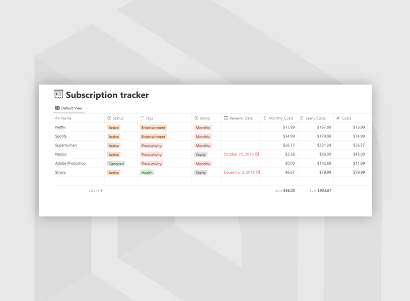 Subscription tracker