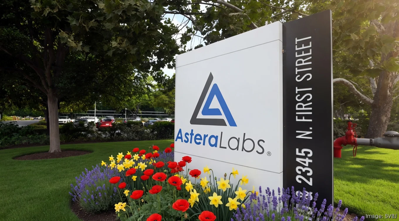 Astera Labs (ALAB) Stock Rockets to Record $287 — Here's What's Driving ...